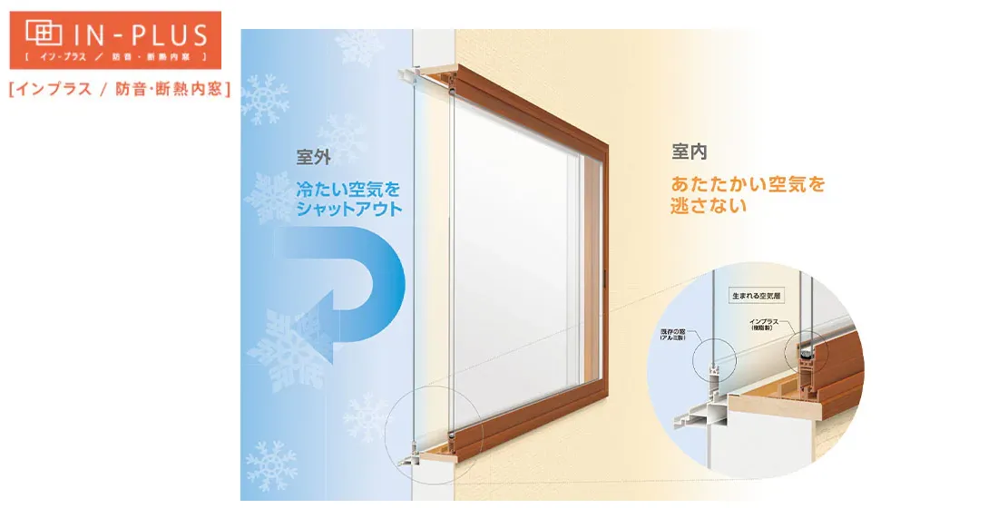 「窓：インプラス／防音・断熱内窓」のイメージ